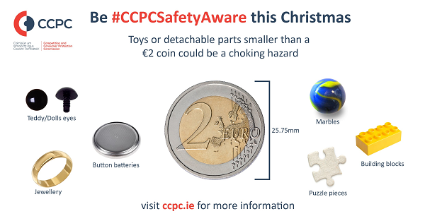 CPPC Toy Safety This Christmas